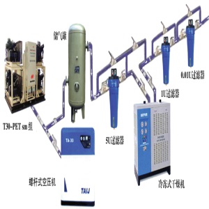 壓縮空氣后處理系統示意圖.jpg